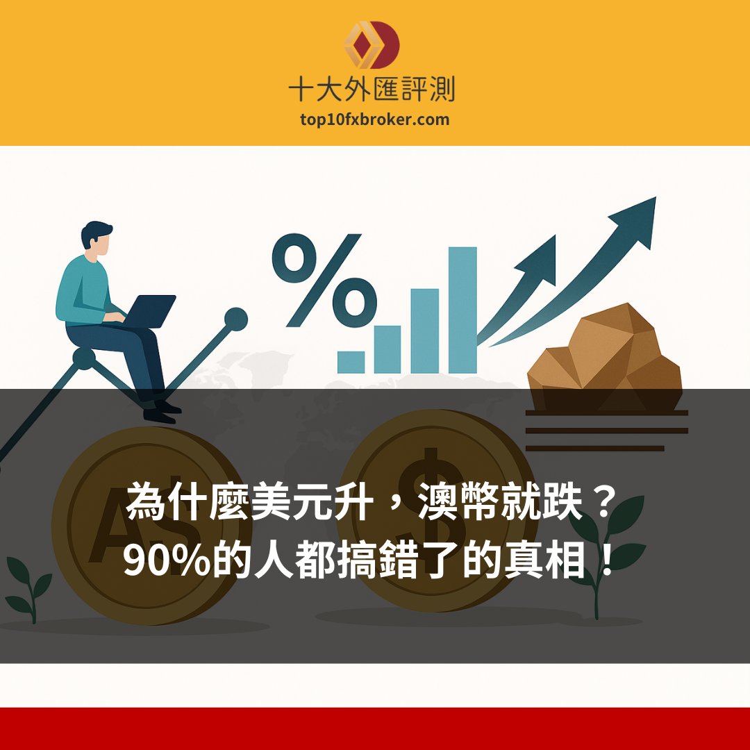 美元澳幣關係示意圖